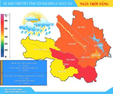 Đồ họa Thủy Thanh