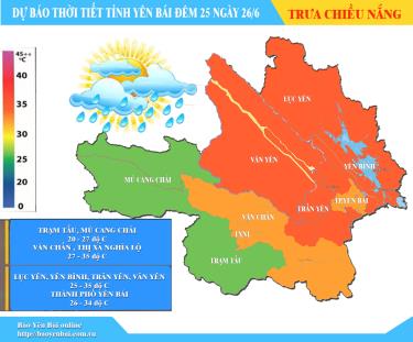 Đồ họa: Thủy Thanh