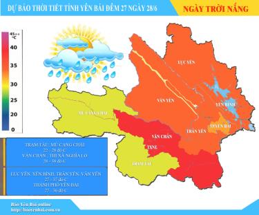 Đồ họa Thủy Thanh