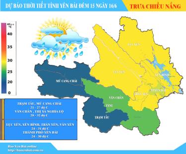 Đồ họa Thủy Thanh