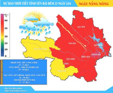 Đồ họa Thủy Thanh