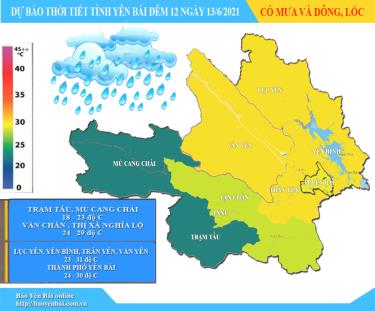 Đồ họa: Thủy Thanh