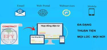 Hợp đồng điện tử là giải pháp giúp doanh nghiệp hoạt động tin cậy và hiệu quả.