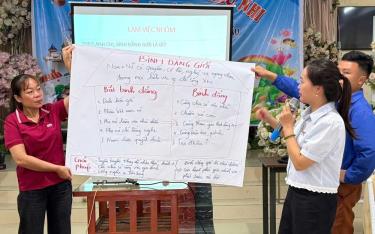 Các học viên tham gia Lớp tập huấn thuyết trình một số nội dung liên quan tới công tác bình đẳng giới.