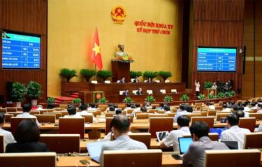 Quốc hội biểu quyết thông qua Luật sửa đổi, bổ sung một số điều của Luật Chất lượng sản phẩm, hàng hóa.