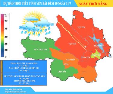 Đồ họa Thủy Thanh
