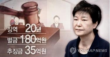Cựu Tổng thống Hàn Quốc Park Geun-hye.