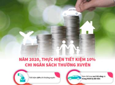 Bộ Tài chính đề nghị cắt giảm 70% kinh phí hội nghị, công tác trong và ngoài nước, tiết kiệm thêm 10% chi thường xuyên khác từ nay đến hết năm 2020 (Ảnh minh họa)