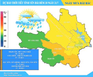 Đồ họa Thủy Thanh