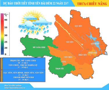 Đồ họa: Thủy Thanh