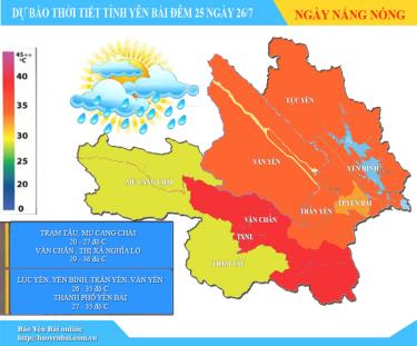 Đồ họa Thủy Thanh