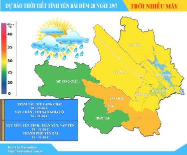 Đồ họa: Thủy Thanh