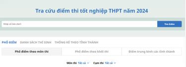 Tra cứu điểm thi tốt nghiệp THPT