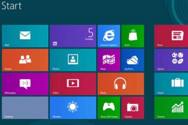 Giao diện làm việc của Windows 8 - Ảnh chụp màn hình