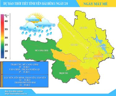 Đồ họa Thủy Thanh