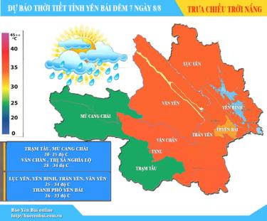 Đồ họa: Thủy Thanh