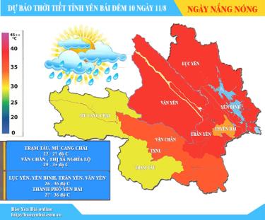 Đồ họa Thủy Thanh