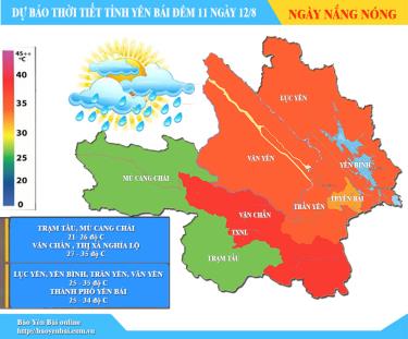 Đồ họa Thủy Thanh