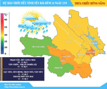 Đồ họa Thủy Thanh