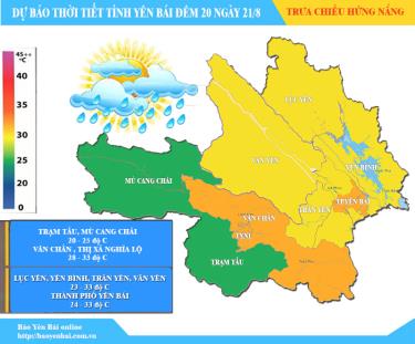Đồ họa Thủy Thanh