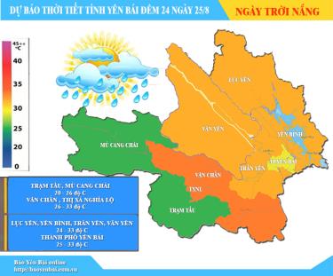 Đồ họa: Thủy Thanh