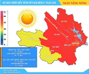 Đồ họa Thủy Thanh