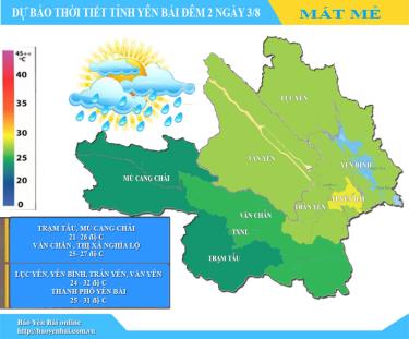 Đồ họa Thủy Thanh