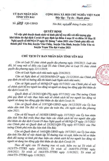 Quyết định phê duyệt hỗ trợ kinh phí cho đối tượng gặp khó khăn do đại dịch COVID - 19.