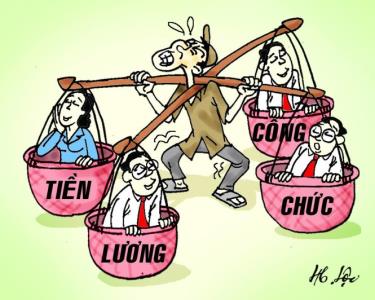 Ảnh minh hoa - Nguồn: tuoitre.vn.