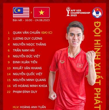 Đội hình xuất phát của U23 Việt Nam trong trận gặp u23 Malaysia. Ảnh: VFF
