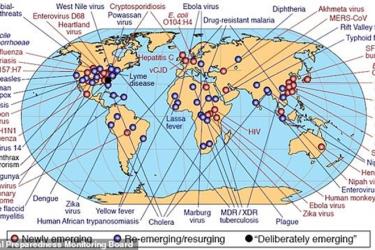 Báo cáo liệt kê các bệnh có khả năng bùng phạt thành ổ dịch vượt tầm kiểm soát, bao gồm dịch hạch, Ebola, Zika và sốt xuất huyết.
