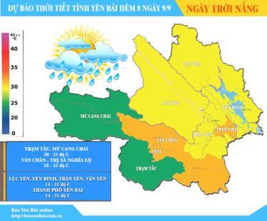 Đồ họa Thủy Thanh
