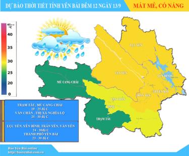 Đồ họa Thủy Thanh