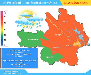 Đồ họa Thủy Thanh