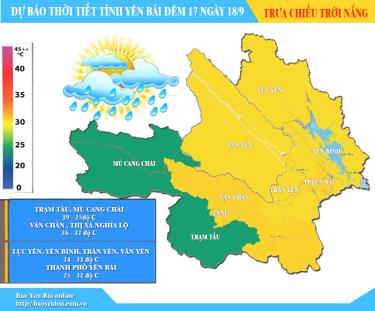 Đồ họa Thủy Thanh