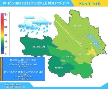 Đồ họa Thủy Thanh