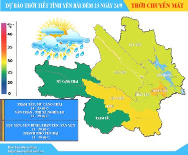 Đồ họa Thủy Thanh