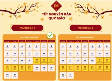 Hai phương án về lịch nghỉ Tết Nguyên đán 2023 đang được gửi lấy ý kiến đăng nhập dafabet cơ quan, kỳ nghỉ dài nhất năm bắt đầu chỉ sau kỳ nghỉ Tết Dương lịch 20 ngày.