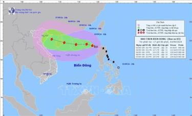 Hướng di chuyển của bão số 3.