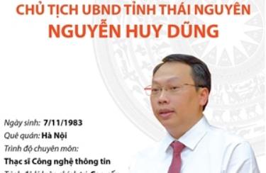 Phó Bí thư Tỉnh ủy, Chủ tịch UBND tỉnh Thái Nguyên Nguyễn Huy Dũng