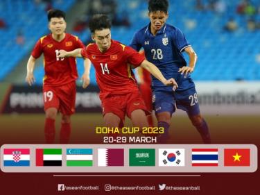 Đã có 8 đội nhận lời tham dự Doha Cup 2023